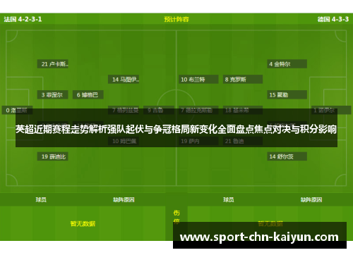 英超近期赛程走势解析强队起伏与争冠格局新变化全面盘点焦点对决与积分影响