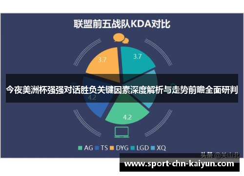 今夜美洲杯强强对话胜负关键因素深度解析与走势前瞻全面研判