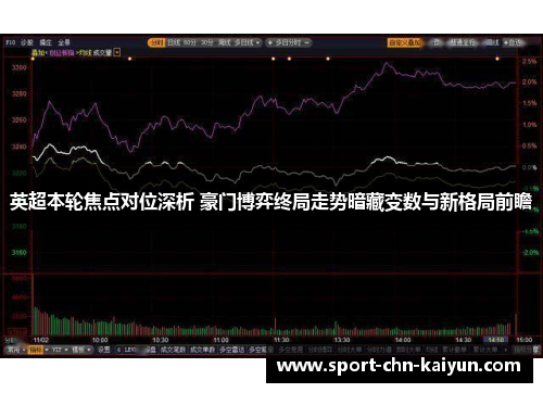 英超本轮焦点对位深析 豪门博弈终局走势暗藏变数与新格局前瞻 英超本轮焦点对位深析 豪门博弈终局走势暗藏变数与新格局前瞻