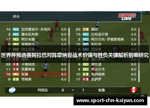 世界杯预选赛阿拉巴对阵摩纳哥战术价值与胜负关键解析前瞻研究