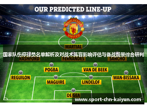 国家队伤停球员名单解析及对战术阵容影响评估与备战前景综合研判 国家队伤停球员名单解析及对战术阵容影响评估与备战前景综合研判