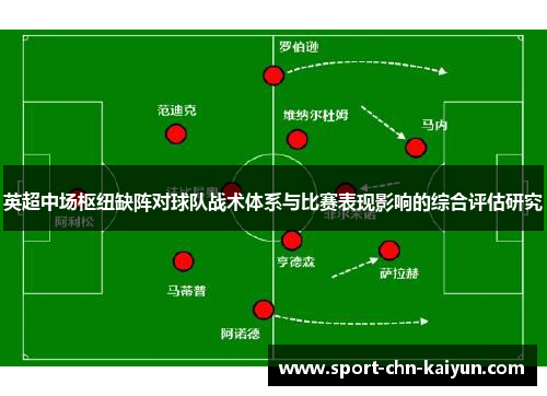 英超中场枢纽缺阵对球队战术体系与比赛表现影响的综合评估研究 英超中场枢纽缺阵对球队战术体系与比赛表现影响的综合评估研究