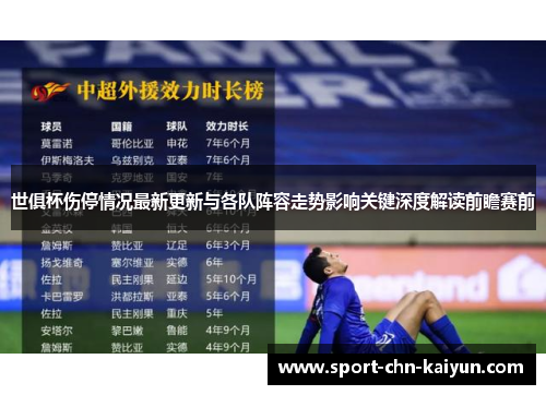 世俱杯伤停情况最新更新与各队阵容走势影响关键深度解读前瞻赛前 世俱杯伤停情况最新更新与各队阵容走势影响关键深度解读前瞻赛前