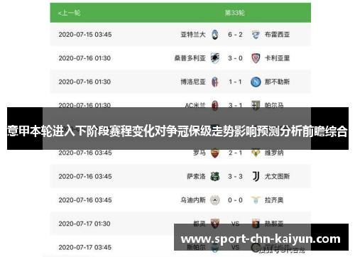 意甲本轮进入下阶段赛程变化对争冠保级走势影响预测分析前瞻综合 意甲本轮进入下阶段赛程变化对争冠保级走势影响预测分析前瞻综合