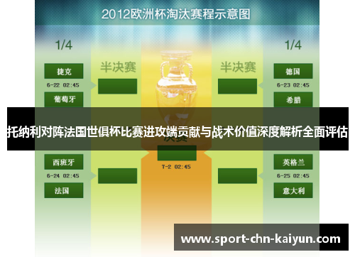 托纳利对阵法国世俱杯比赛进攻端贡献与战术价值深度解析全面评估 托纳利对阵法国世俱杯比赛进攻端贡献与战术价值深度解析全面评估