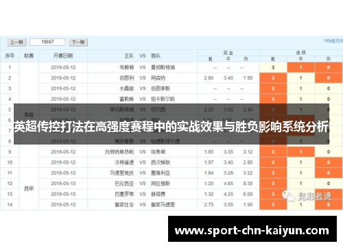 英超传控打法在高强度赛程中的实战效果与胜负影响系统分析 英超传控打法在高强度赛程中的实战效果与胜负影响系统分析